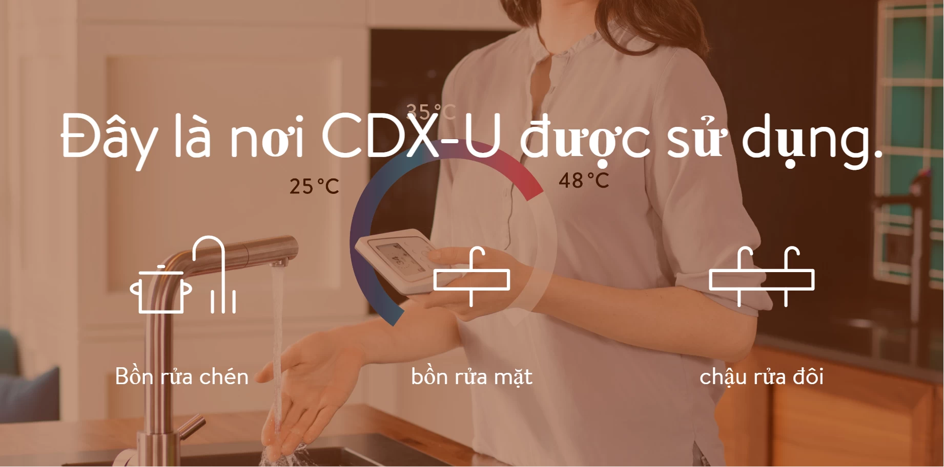 Máy nước nóng tức thì E-compact CDX-U