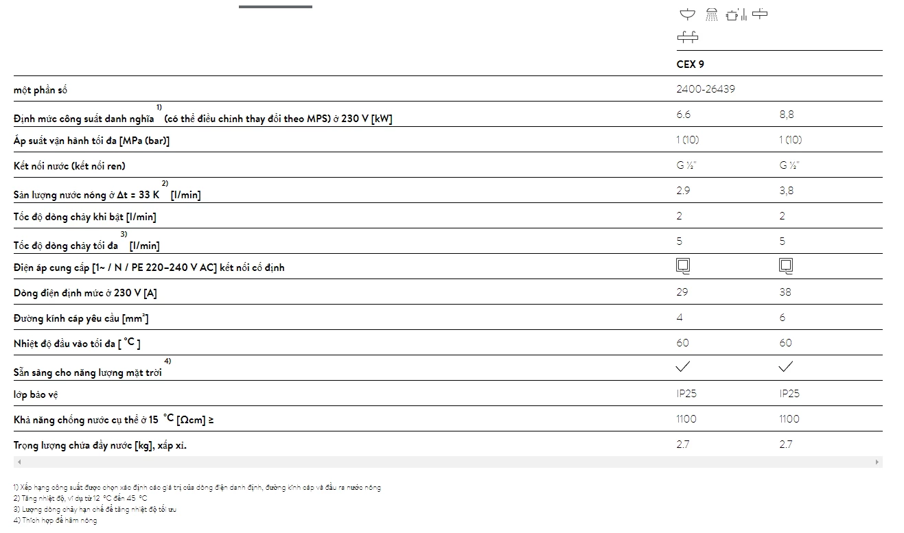 Máy làm nước nóng trực tiếp E-compact CEX 9