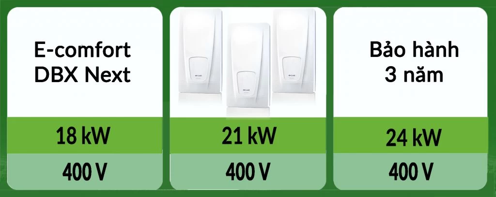 Máy nước nóng tức thì E-comfort DBX Next