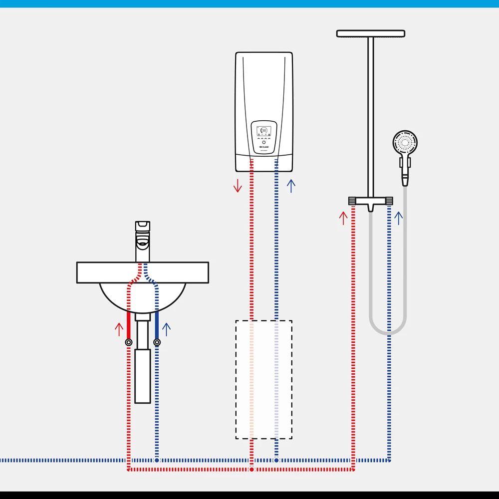 Máy nước nóng tức thì E-Comfort DEX Next