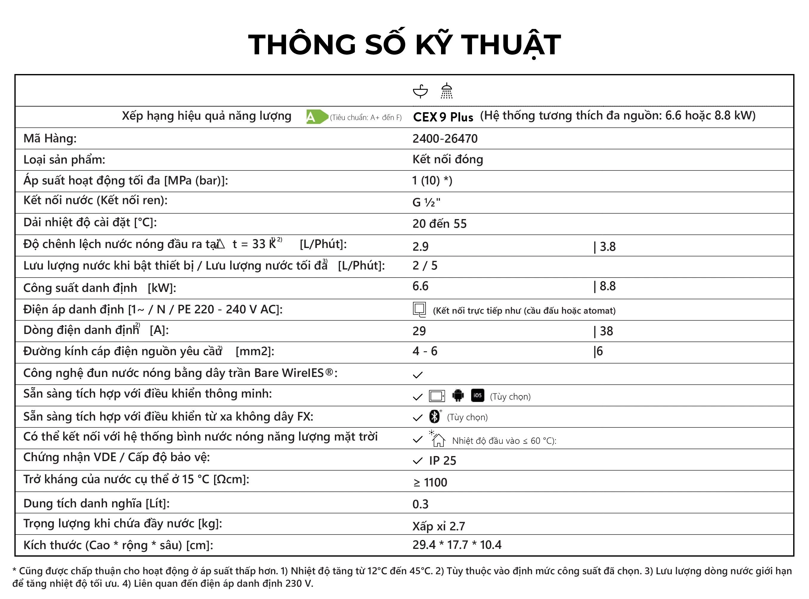 Máy làm nước nóng trực tiếp CLAGE CEX9 Plus